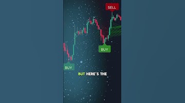 How to Find 100x Wallets on Solana  #copytrading  #dex