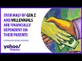 Over half of gen z  millennials are financially dependent on their parents survey
