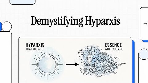 Demystifying Hyparxis