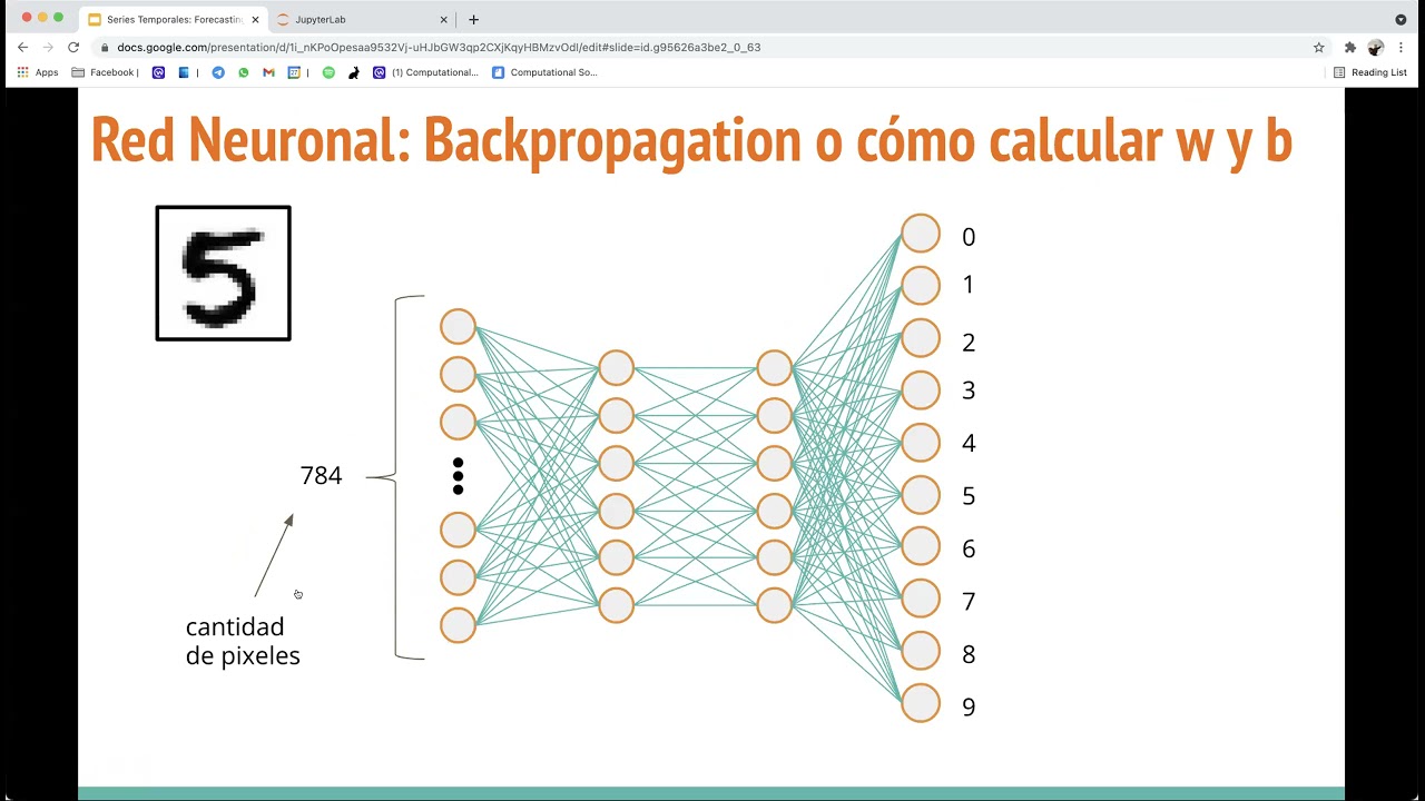 Series Temporales: Forecasting parte 2 (Deep Learning)