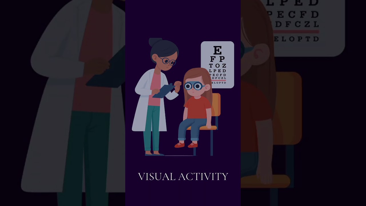 Visual acuity right distance and right chart.