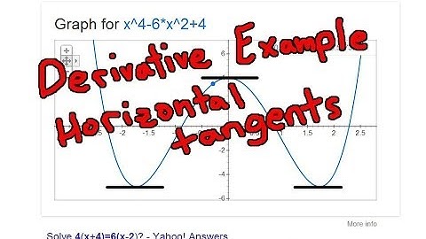 Derivatives Example: Horizontal Tangent Lines