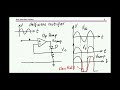 A primer to precision rectifiers