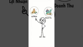 Doanh Thu và Lợi nhuận