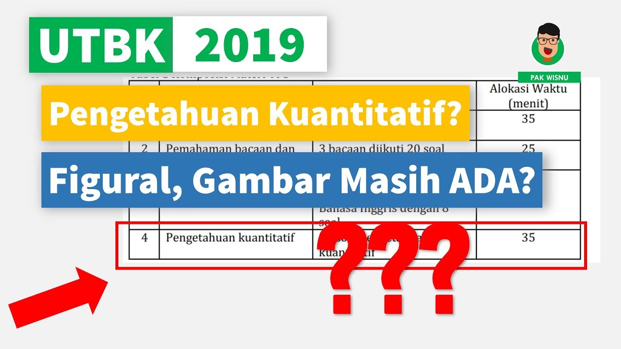 Contoh Soal Tes Pengetahuan Kuantitatif