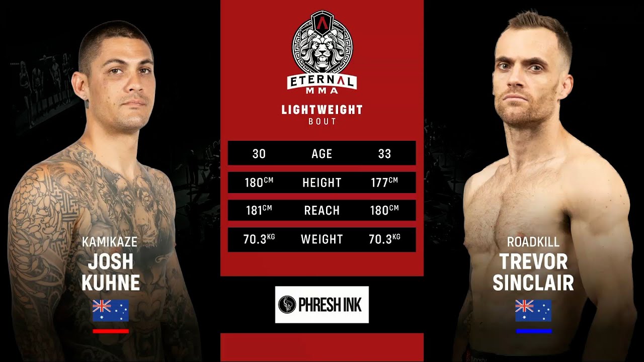 Eternal MMA 58 Josh Kuhne VS Trevor Sinclair MMA Fight Video YouTube