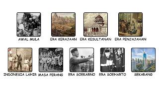 The Entire History Of Indonesia Explained In 11 Minutes