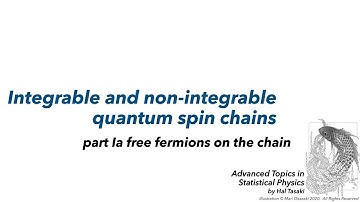 ATSP / Integrable and non-integrable quantum spin chains: 1a Free fermions on the chain