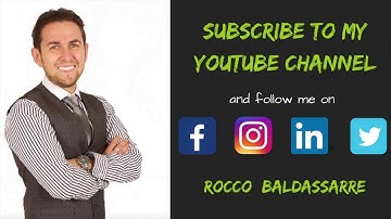 Increase Conversions Using Smart Display Campaigns