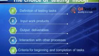 Arrangement of Software Testing Process