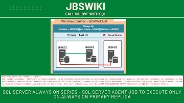 SQL Server Always On Series - SQL Server agent job to execute only on Always On Primary Replica