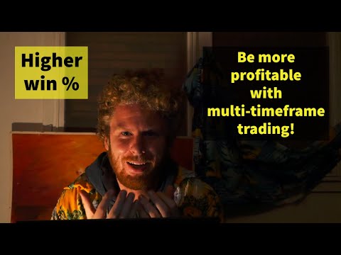 How to become more profitable with Multi-Timeframe trading! //Trading Strategy//