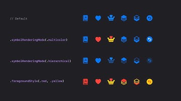 WWDC21: SF Symbols in SwiftUI | Apple