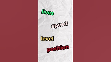 Variables in programming