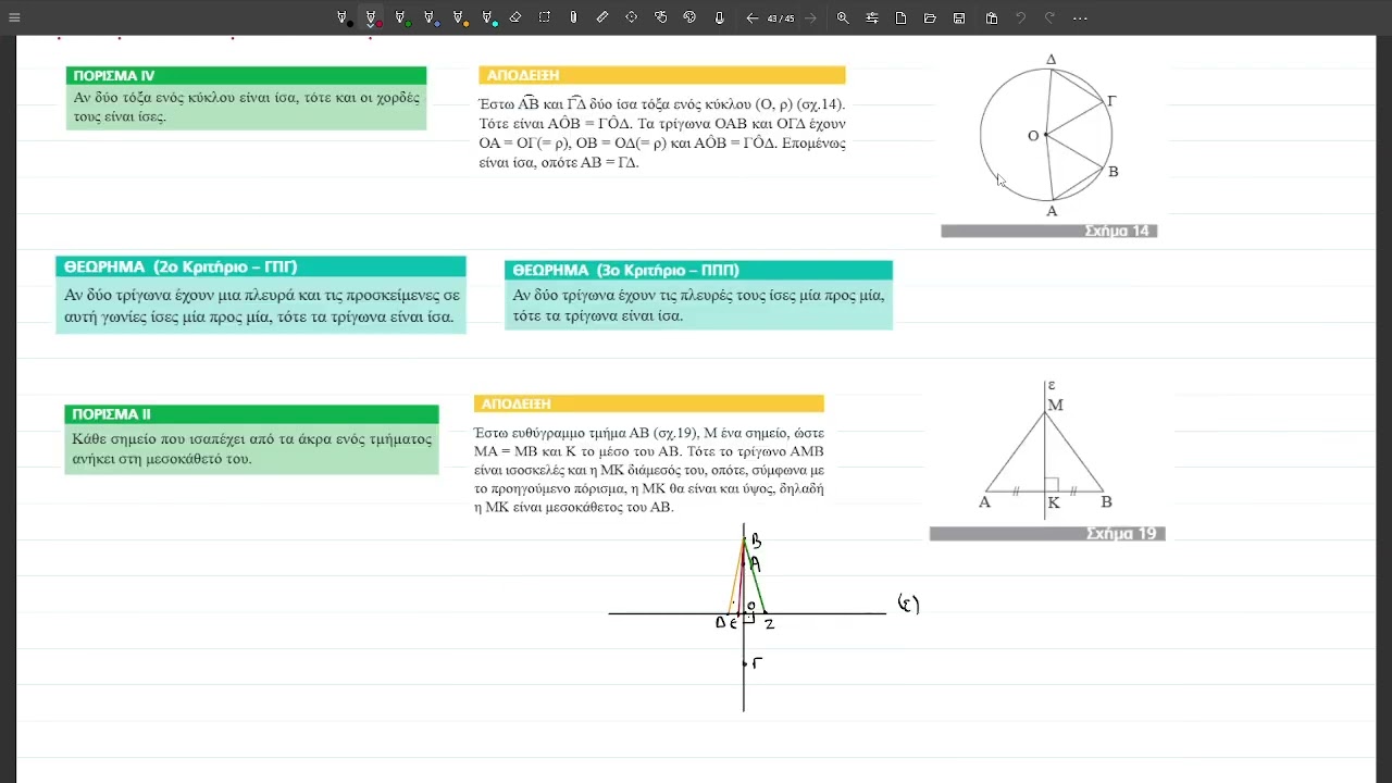 Θεωρία Γεωμετρία Α'  λυκείου 3.1 εως 3.7