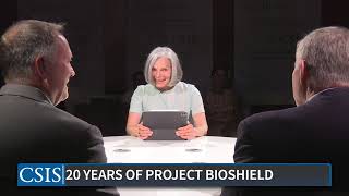 Twenty Years of Project BioShield