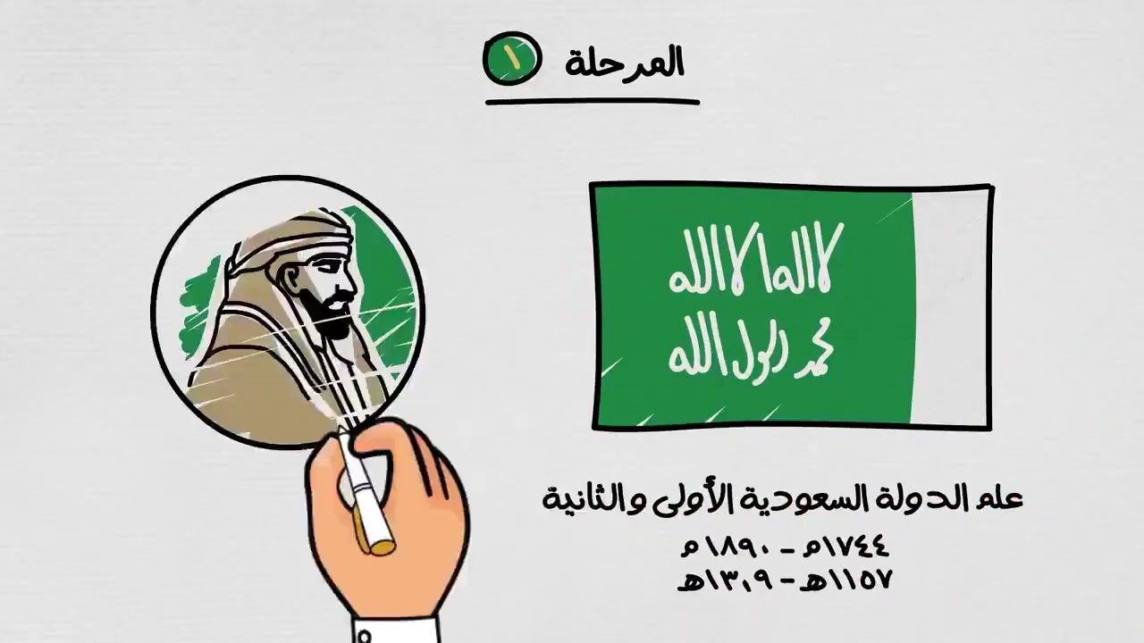 علم السعوديه الاولى
