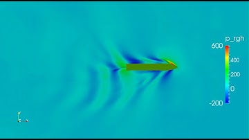 KCS_Pure Sway_free surface Pressure