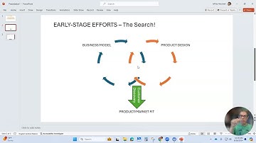 Intro to BMC and Product Design