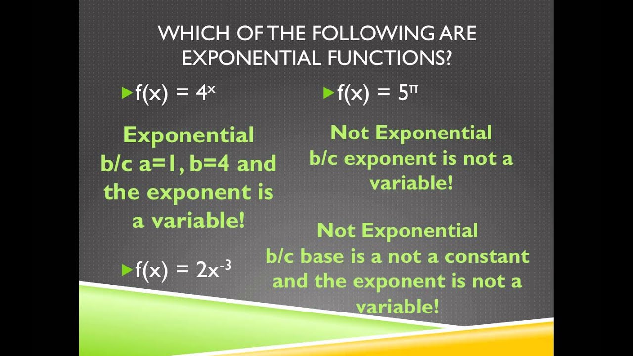 Exponential Functions Part 1 - Identifying - YouTube