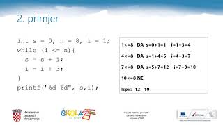 Informatika 1. r. SŠ - Naredbe za ponavljanje – programska petlja while
