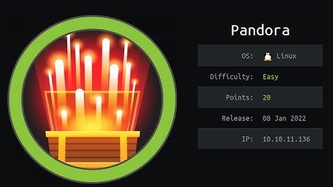 HackTheBox - pandora