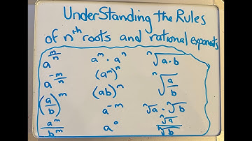 Rules of Nth Roots and Rational Exponents (Fractional Exponents)