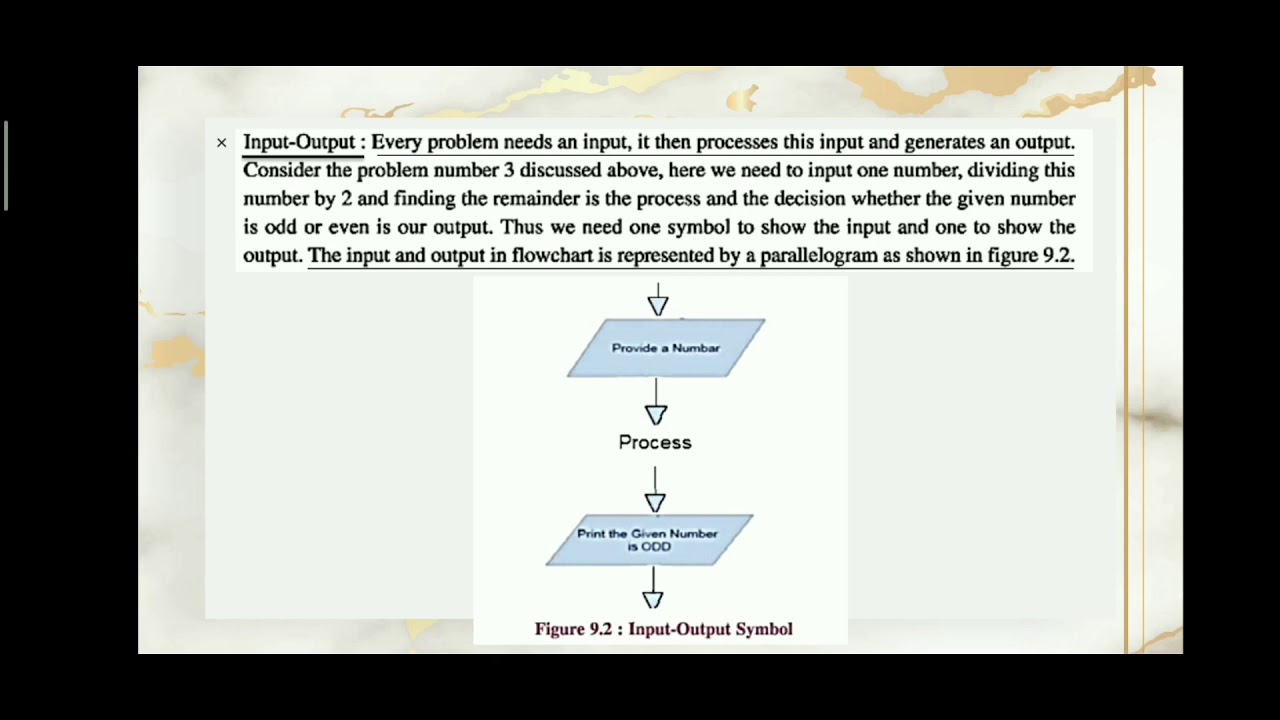 STD 10th Computer Chap.9 Problem and Problem Solving (Session : 01 ...