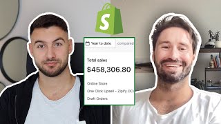 800k with a LOW TICKET Dropshipping Product (Shopify Case Study)