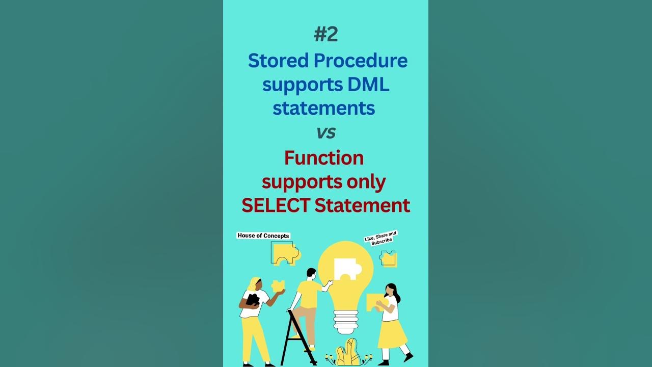 Stored procedure vs function in sql shorts shortvideo shortsvideo