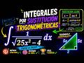 Sustitución trigonometrica el caso de la secante EJEMPLO 4