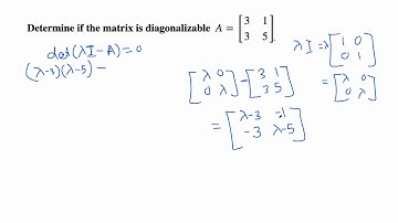 Linear Algebra: check if a 2x2 matrix is diagonalizable