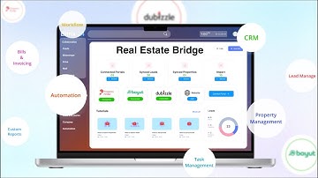 ProptikAI | Real Estate Marketplace Bridge | Revolutionize Property Management for Agents & Brokers!