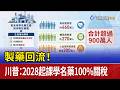 製藥回流！ 川普：2028起課學名藥100%關稅