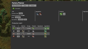 Factorio Mod Spotlight - Factory Planner