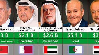 Comparison: Richest Arabs 2022