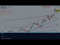 NBIS Stock Next WEEK CRAZY!? (Urgent: Thank Me Later) Nebius Group