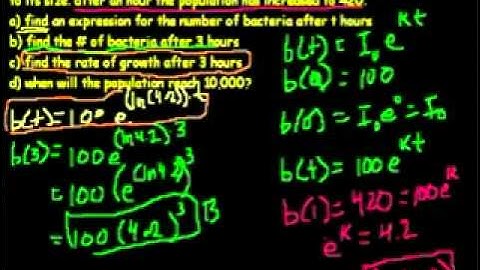 指数增长 Exponential Growth