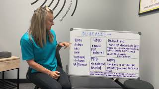 Understanding Your Insurance and Chiropractic!