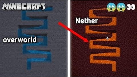 Water & Lava In Overworld vs Nether be like..!😳