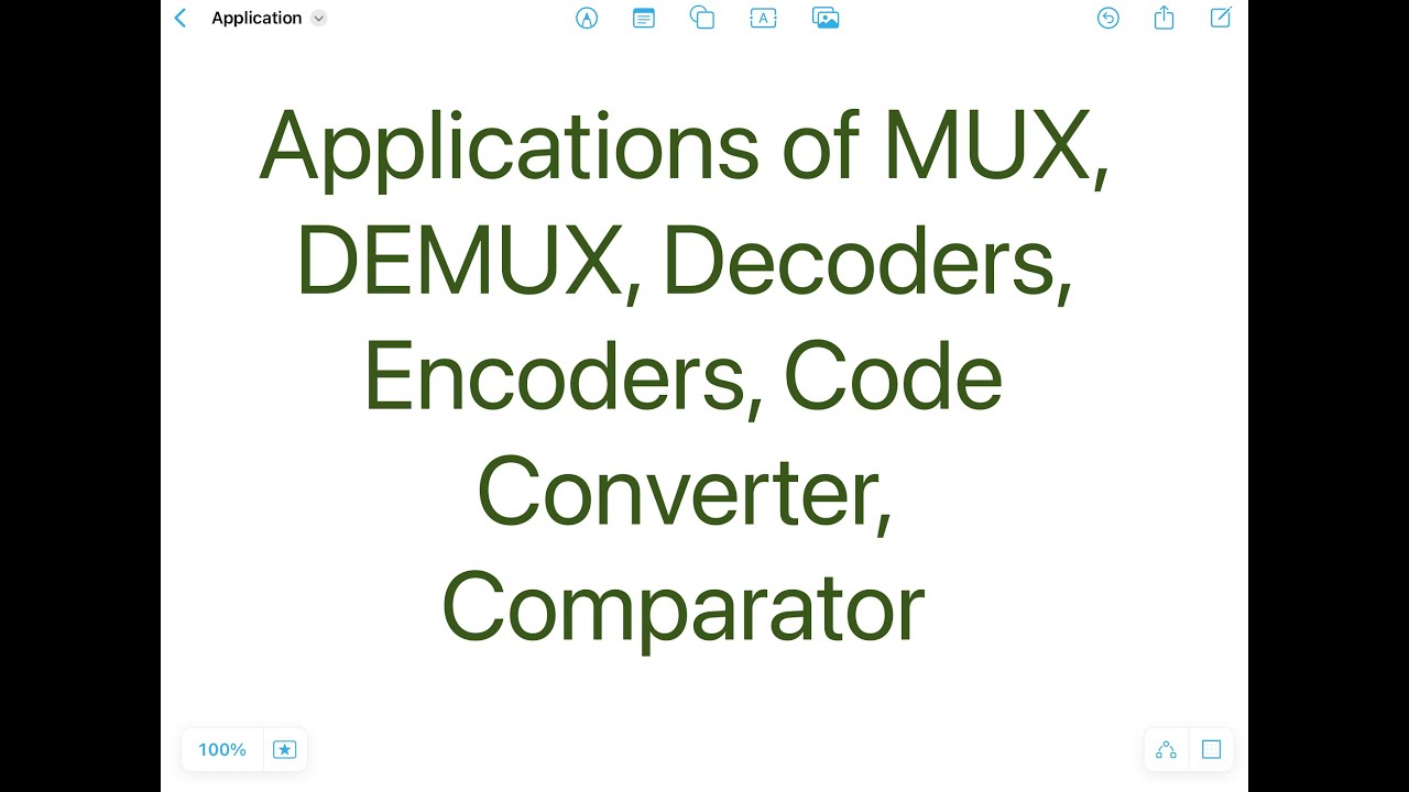 Applications of MUX, DEMUX, Decoder, Encoder, Code Converter & Comparator | Digital Electronics
