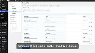 Pages and URLs - Own Every Community Address