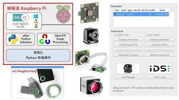 在嵌入式系統上使用 IDS 相機 (以樹莓派 Raspberry Pi 為例)