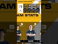 #pubg_battlegrounds on #Twitch | 18 PUBG -Bg: PGS4_6GroupSeoul -Match3TeamLiquidTop1 #PUBG #Bg #P...