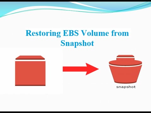 Lab 2 - How to Restore an EBS Volume from an EBS Snapshot