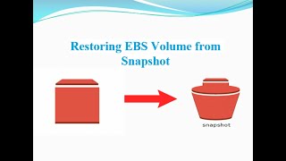 Lab 2 - How to Restore an EBS Volume from an EBS Snapshot