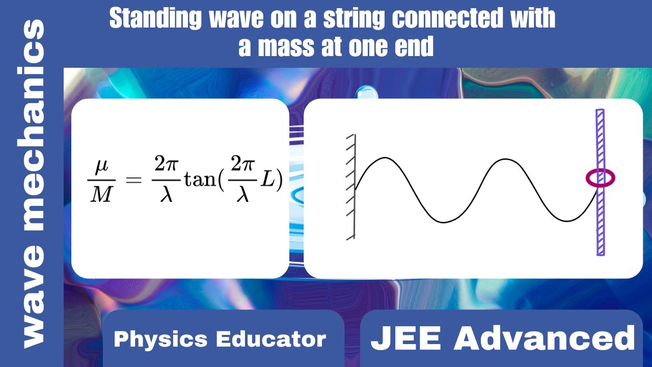Standing wave on a string connected with a mass at one end | Wave ...