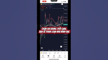 Cách chọn khung thời gian phù hợp khi trade Forex | Cường Trader #quanlyvon #tamlygiaodich #trading