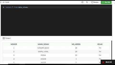 Tutorial Membuat Tabel - SQL Editor (Versi Tugas MTSN 4 Surabaya)