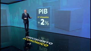 #BigDatosA3N | El análisis de Vicente Valles sobre los Presupuestos y las previsiones económicas